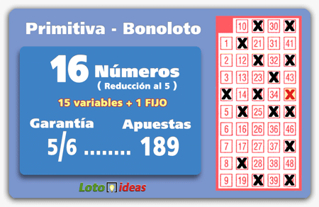 16 números en reducción al 5 por 189 apuestas (15 variables + 1 fijo) 16 números en reducción al 5 por 189 apuestas (15 variables + 1 fijo)