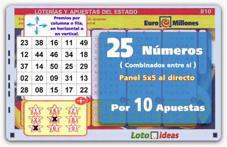 Euromillones - Panel 5x5 con 25 números por 10 apuestas
